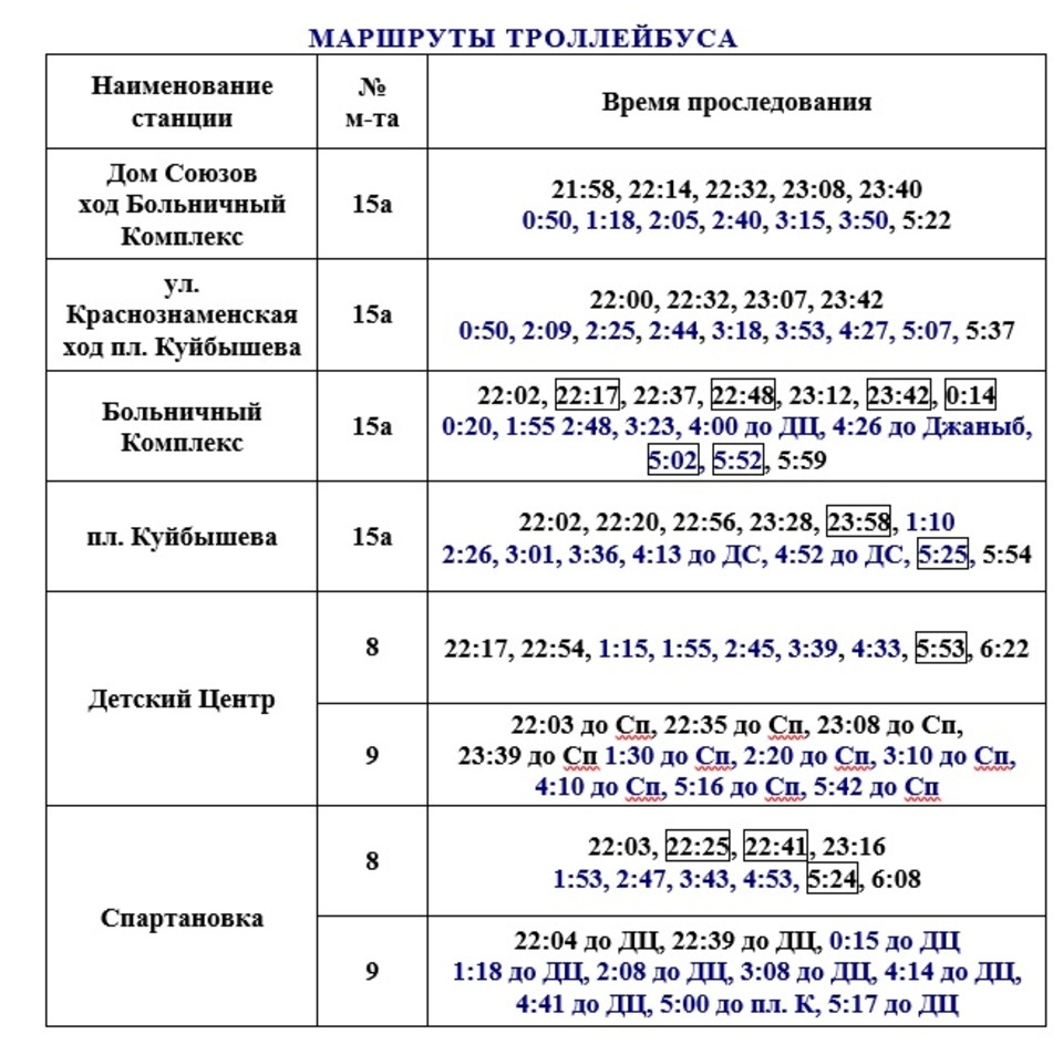 В Волгограде в ночь на Рождество будет работать дополнительный транспорт